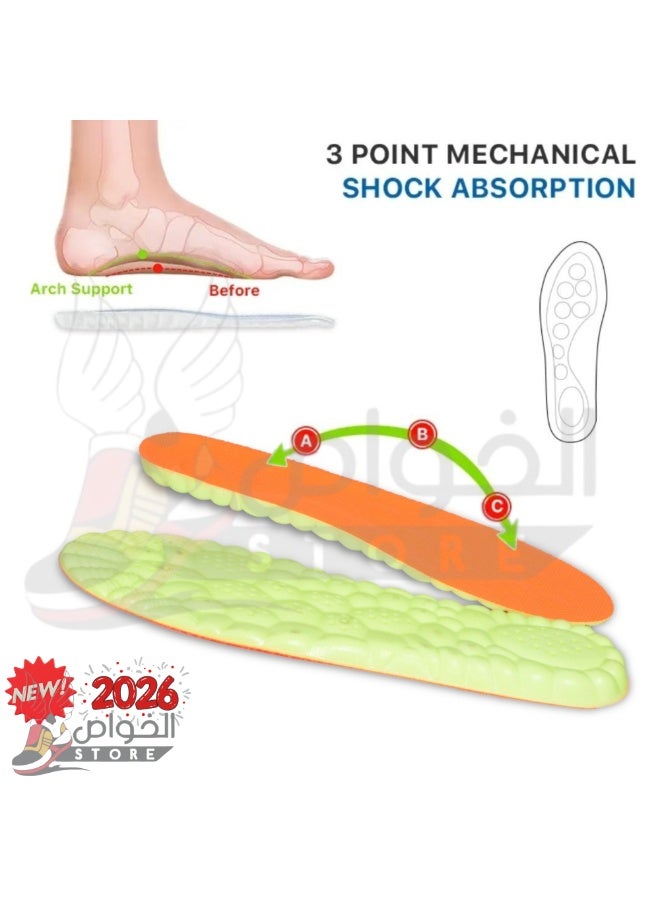 Dr. Joe Medical Brushes Meron Foam Flexible Shock Absorption Arch Support Insole for Running and Sports Shoes, Memory Foam 4D Cloud Technology Foot Insert, Breathable Soft Padded Comfortable Non Slip Shoe Insoles for Men and Women, U Shaped Heel Alignment Orthopedic Support Insert, Sweat Absorbing Honeycomb Design, Lightweight Durable Polyurethane Material, Suitable for Casual Shoes Boots Work Shoes Sneakers Slippers, Pain Relief Foot Cushion Insole for Daily Use, 1 Pack High Resilience Gel Padding Impact Protection, All Day Comfort Support for Plantar Fasciitis Heel Pain Arch Pain Flat Feet, Trim to Fit Universal Size Insert - Image 3